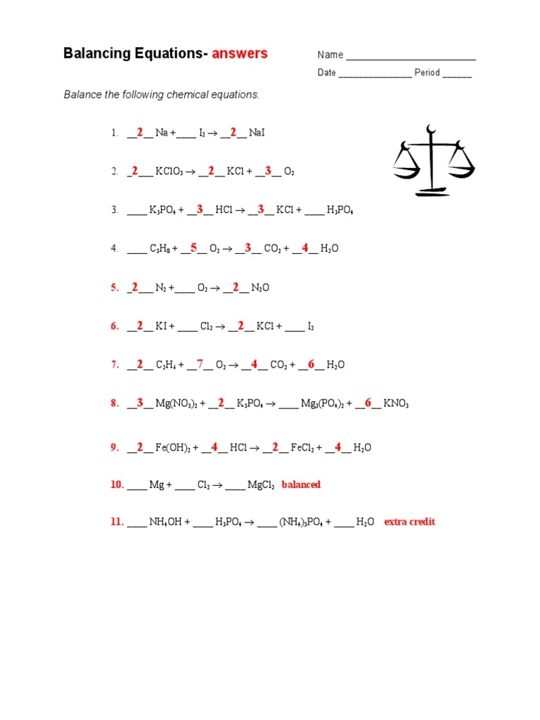 balancing equations worksheet balancing equations worksheet