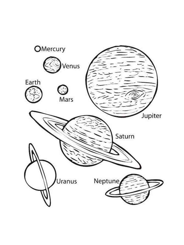 Solar System Coloring Pages Solar System Coloring Pages