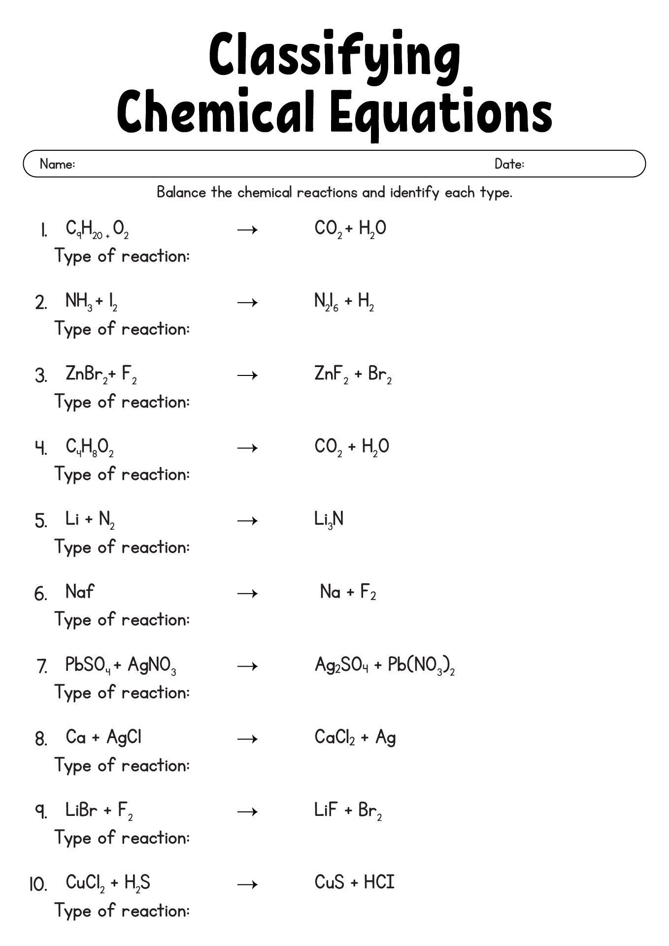 types of chemical reactions worksheet