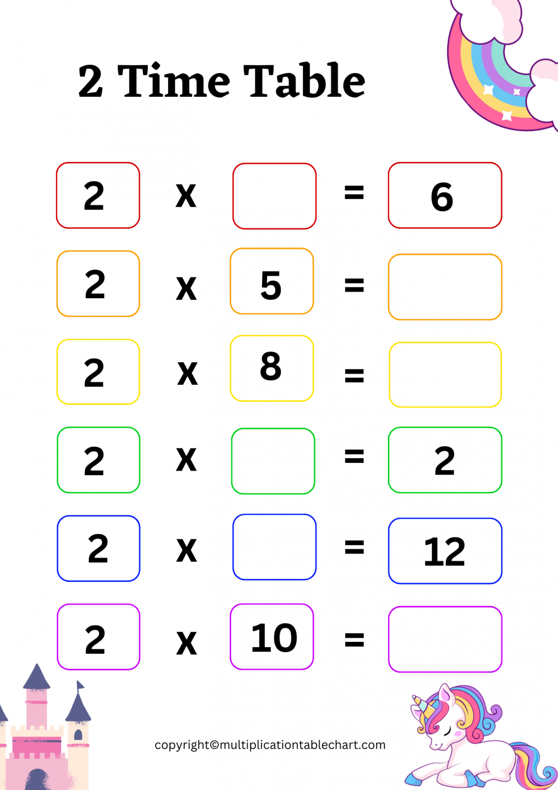 2 Times Table Worksheet 2 Multiplication Table Free PDF 2 Times Table Worksheet 2 Multiplication Table Free PDF