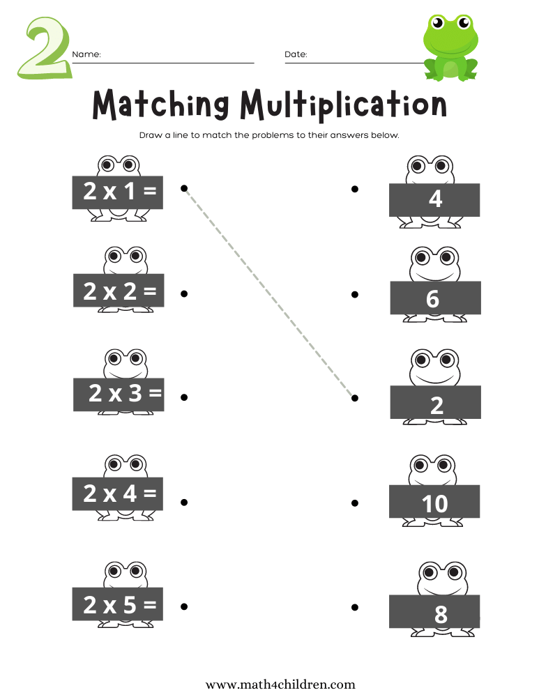 multiplication by 2 worksheets