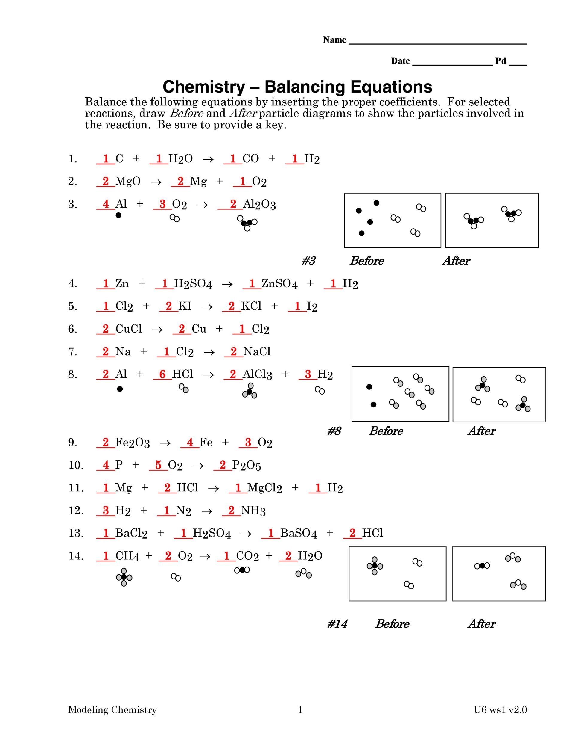 chemistry equations balancing worksheet