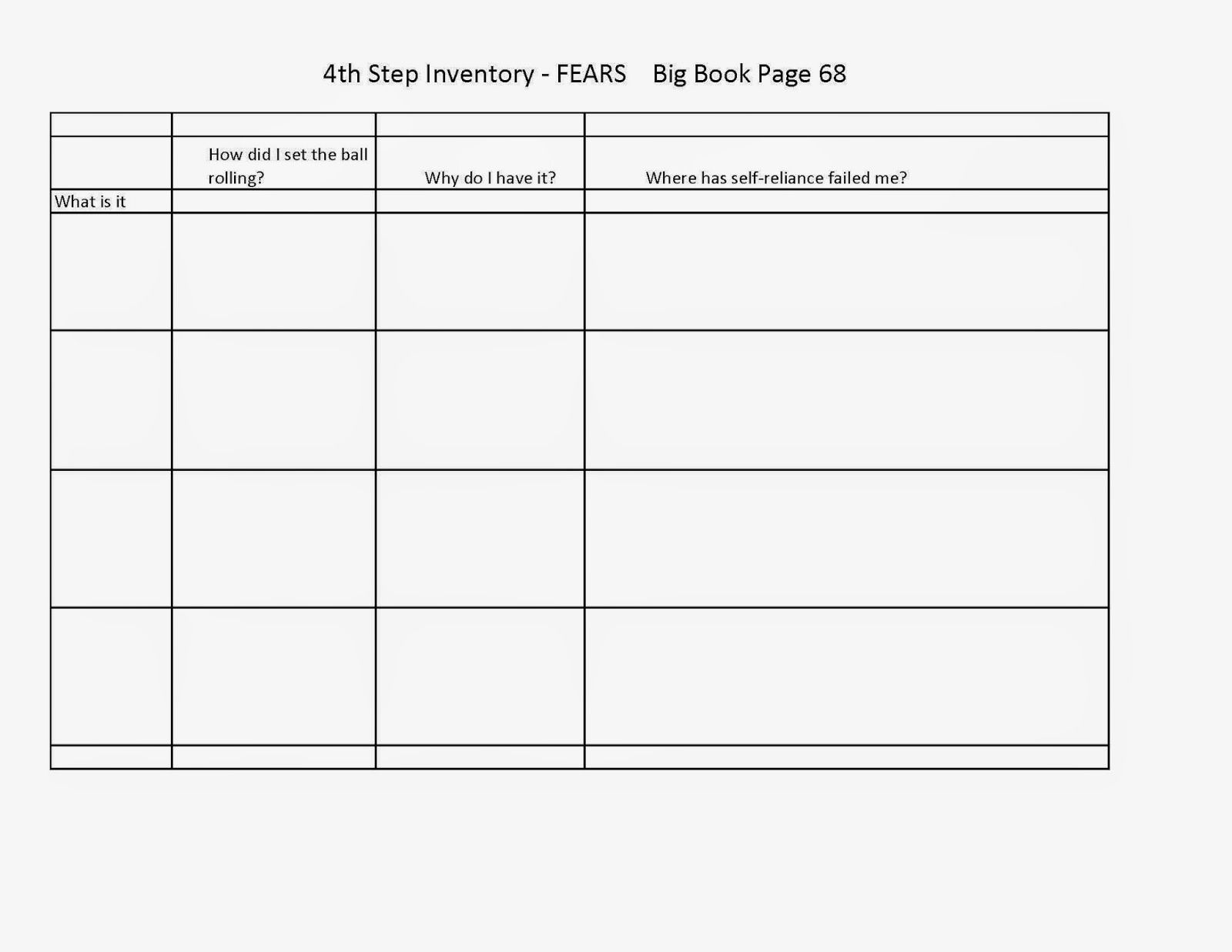 4Th Step Inventory Worksheet Writing Practice Worksheet 4Th Step Inventory Worksheet Writing Practice Worksheet