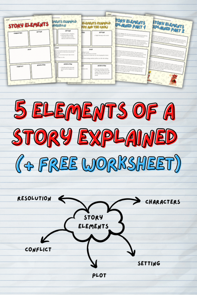 5 Elements Of A Story Worksheet