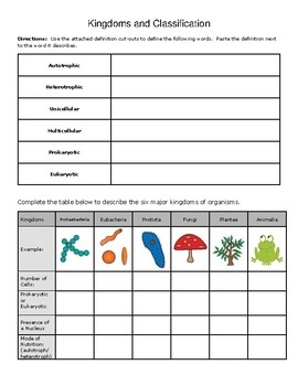 6 Kingdom Classification Worksheet 6 Kingdom Classification Worksheet