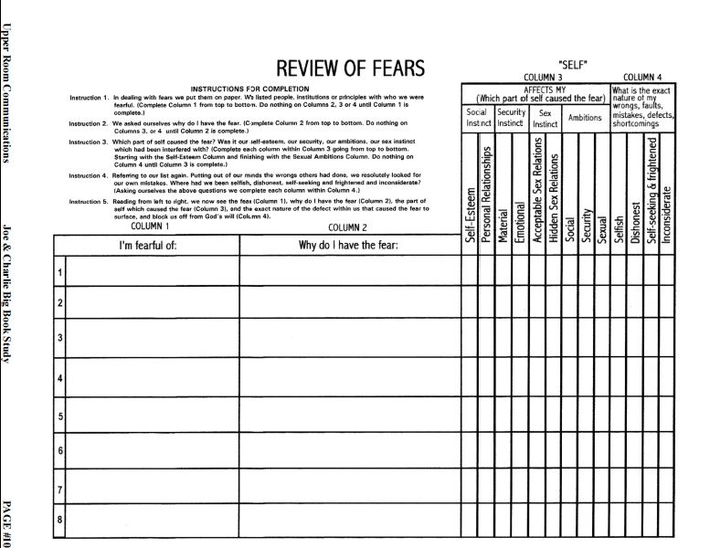 Aa 4th Step Worksheet Examples Printable Worksheets Aa 4th Step Worksheet Examples Printable Worksheets
