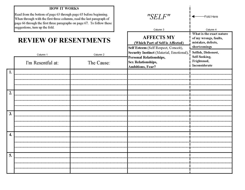 Aa Fourth Step Worksheet Template Printable