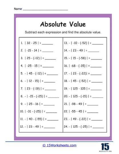 absolute value worksheet absolute value worksheet