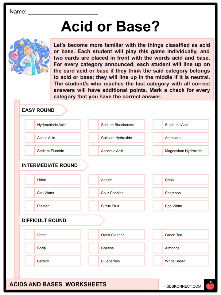 acids and bases worksheet