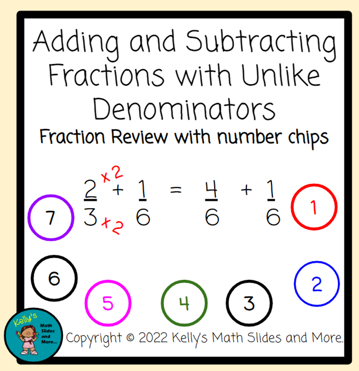 Adding And Subtracting Fractions With Unlike Denominators Worksheet