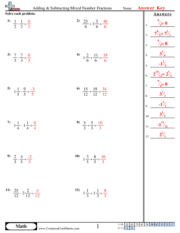 adding and subtracting mixed numbers worksheet adding and subtracting mixed numbers worksheet