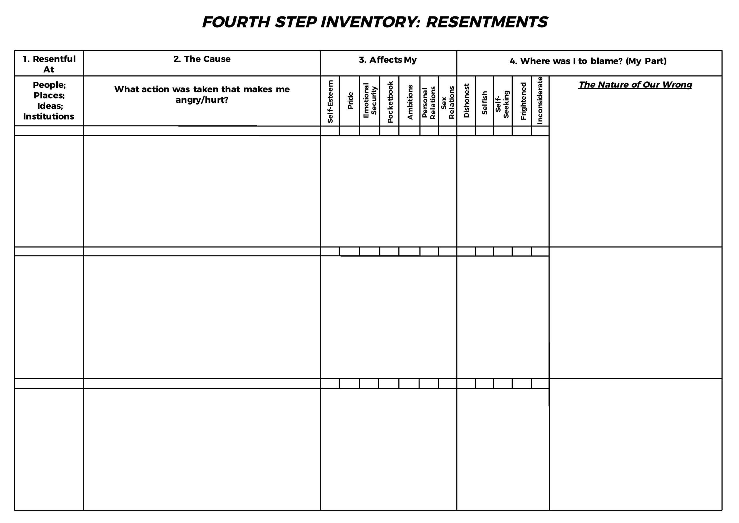 fourth step worksheet