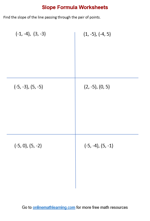 Algebra 1 Point Slope Form Worksheet AirSlate SignNow Worksheets Algebra 1 Point Slope Form Worksheet AirSlate SignNow Worksheets