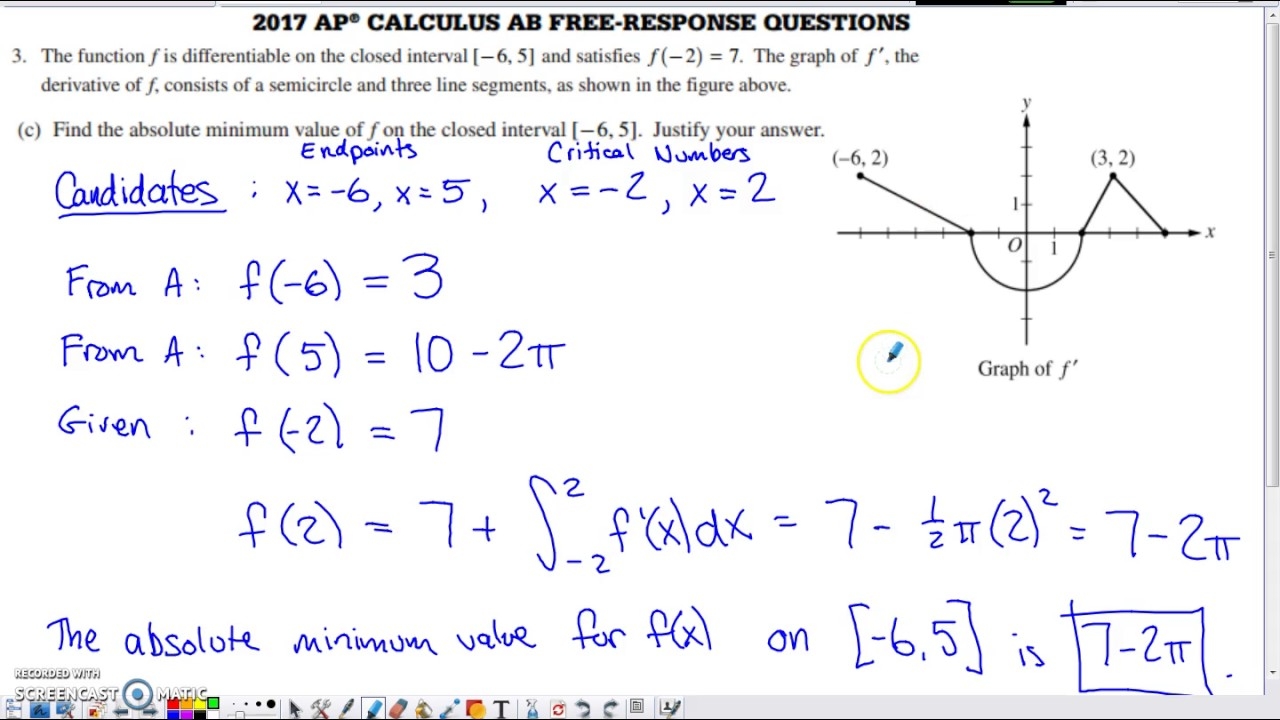 Ap Calculus Calculus Problems Worksheet Trigonometric Substitution 