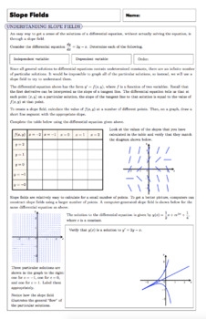 ap calc slope fields worksheet pdf