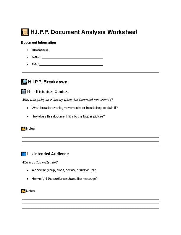 AP Histoty HIPP Document Analysis Worksheet By George Vosinas TPT AP Histoty HIPP Document Analysis Worksheet By George Vosinas TPT