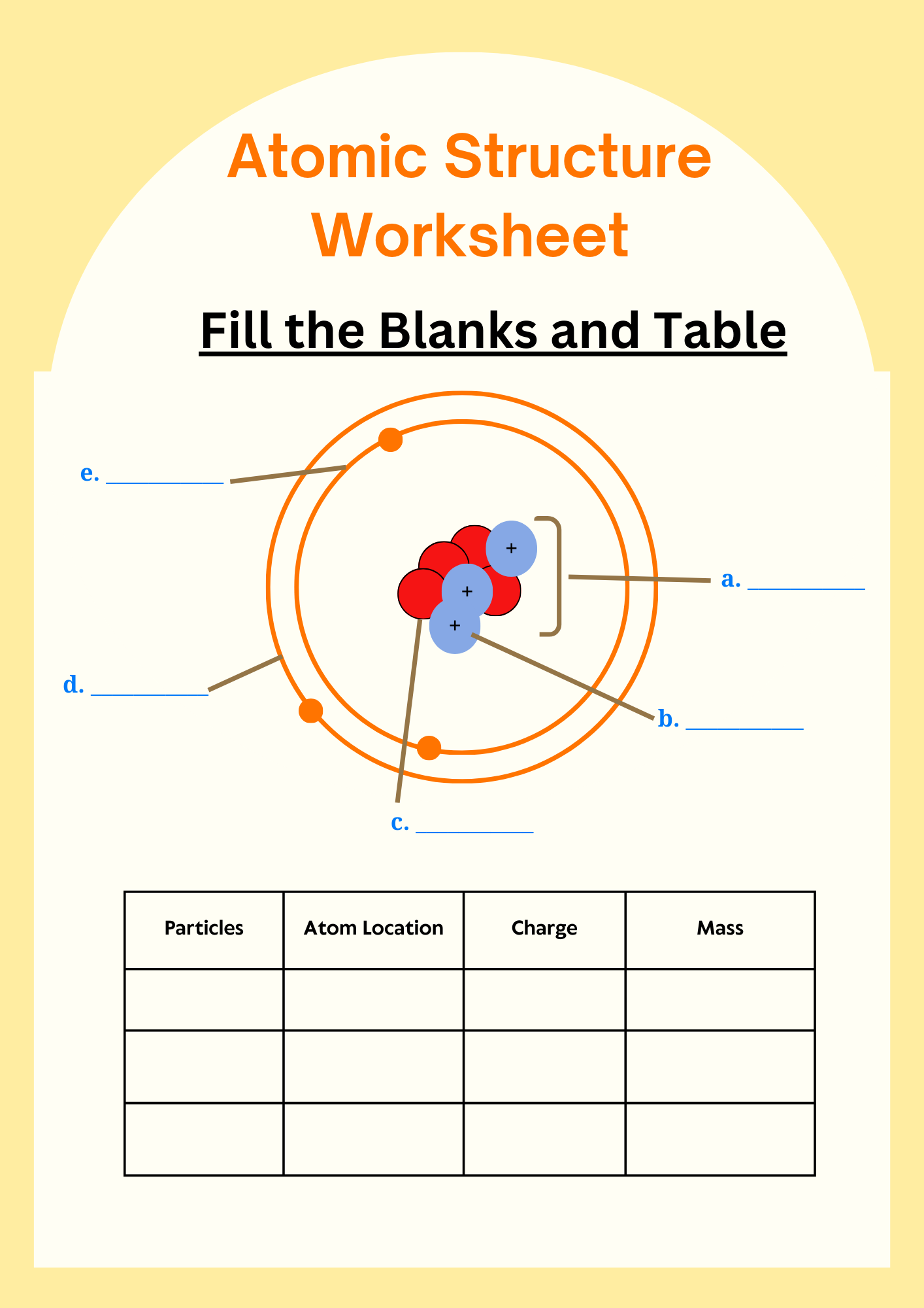 atomic structure worksheet atomic structure worksheet