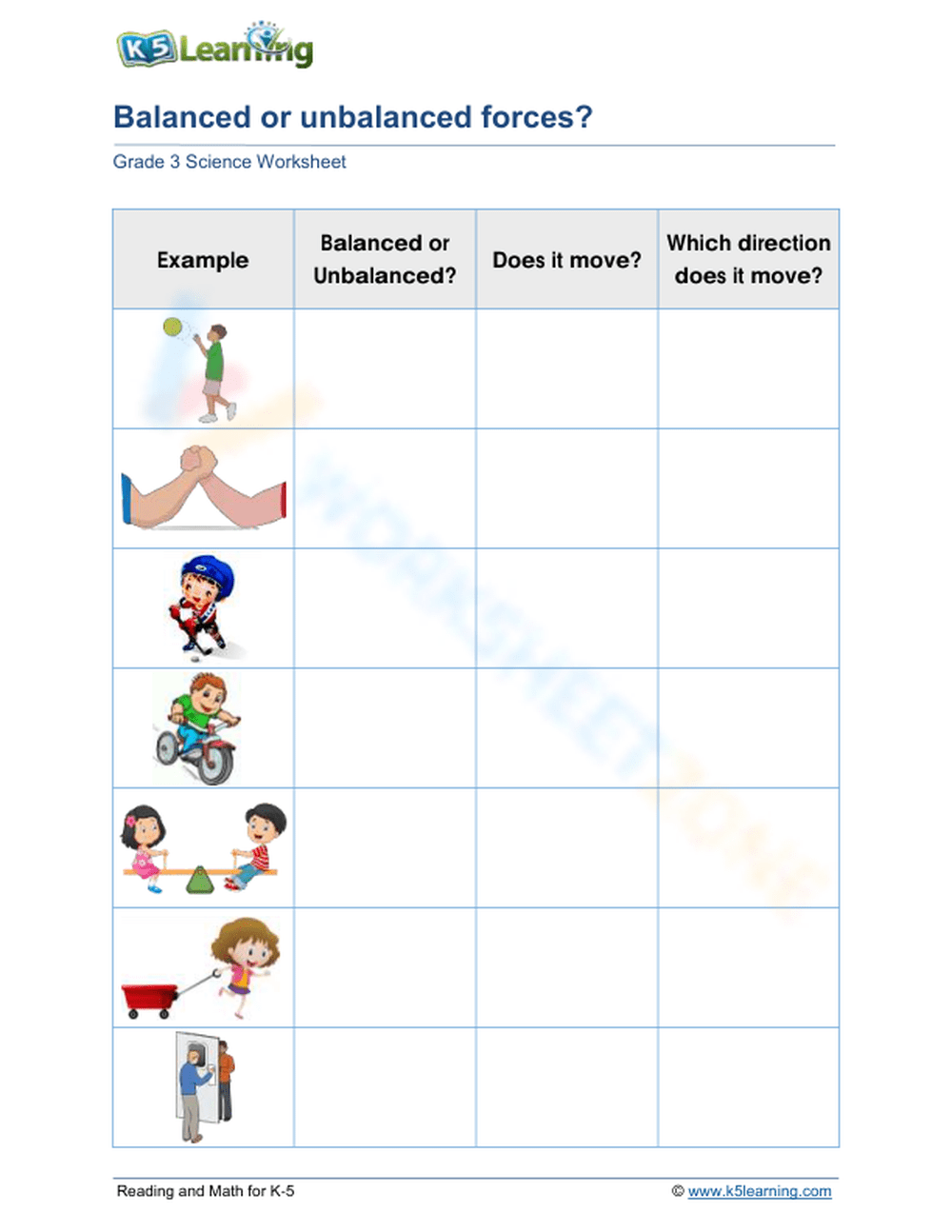 balanced and unbalanced forces worksheet