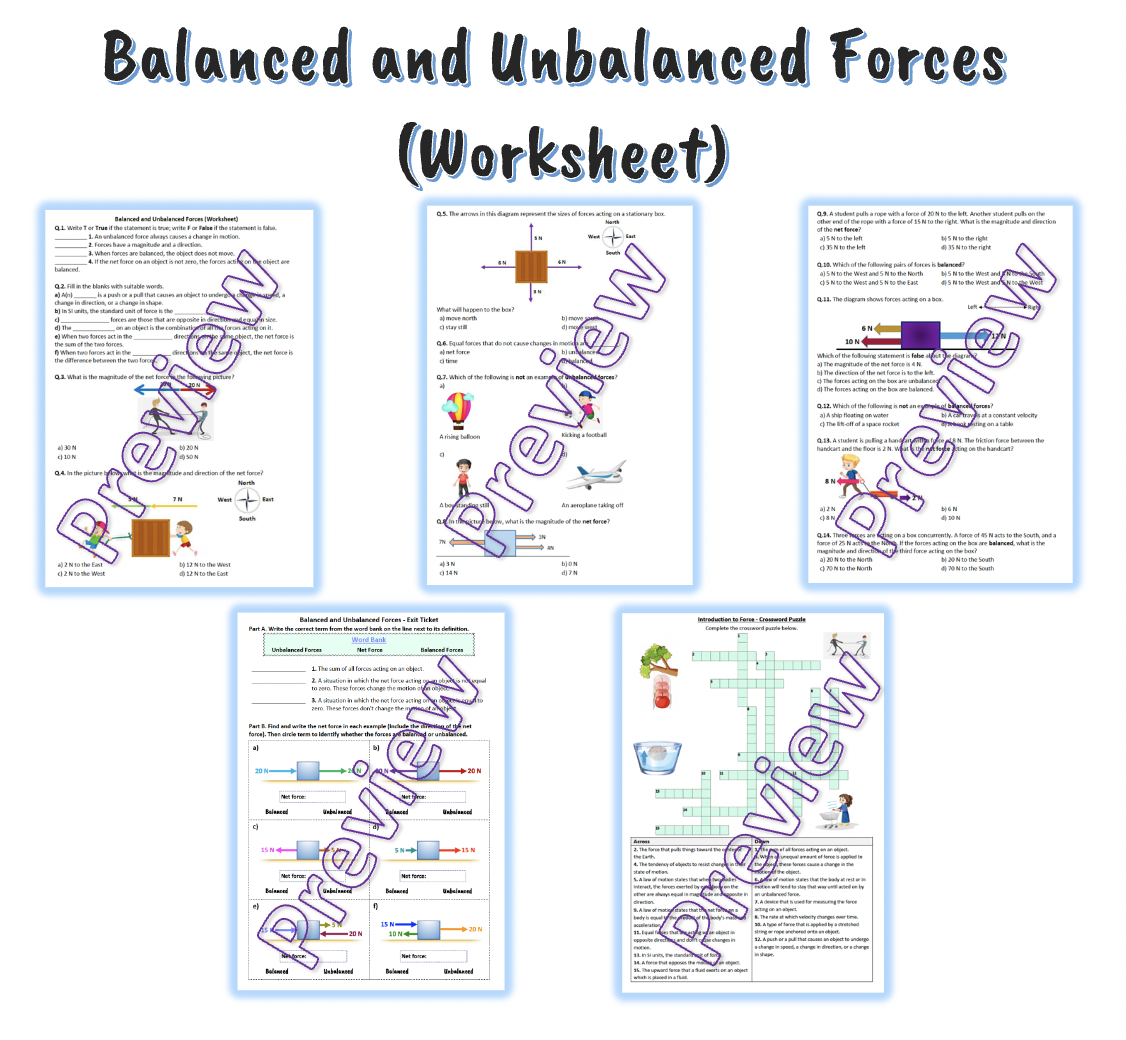 Balanced And Unbalanced Forces Worksheet Physics Jess Gospel Canva