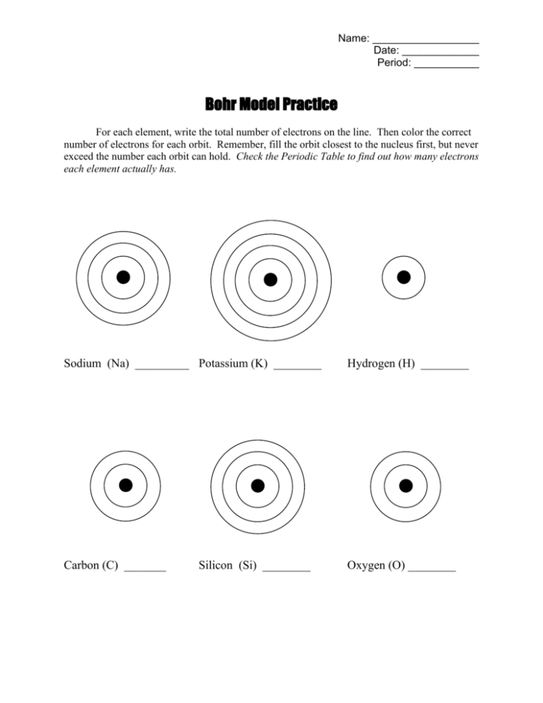 bohr model worksheet