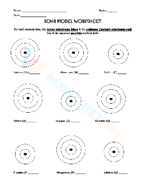 Bohr Model Worksheets