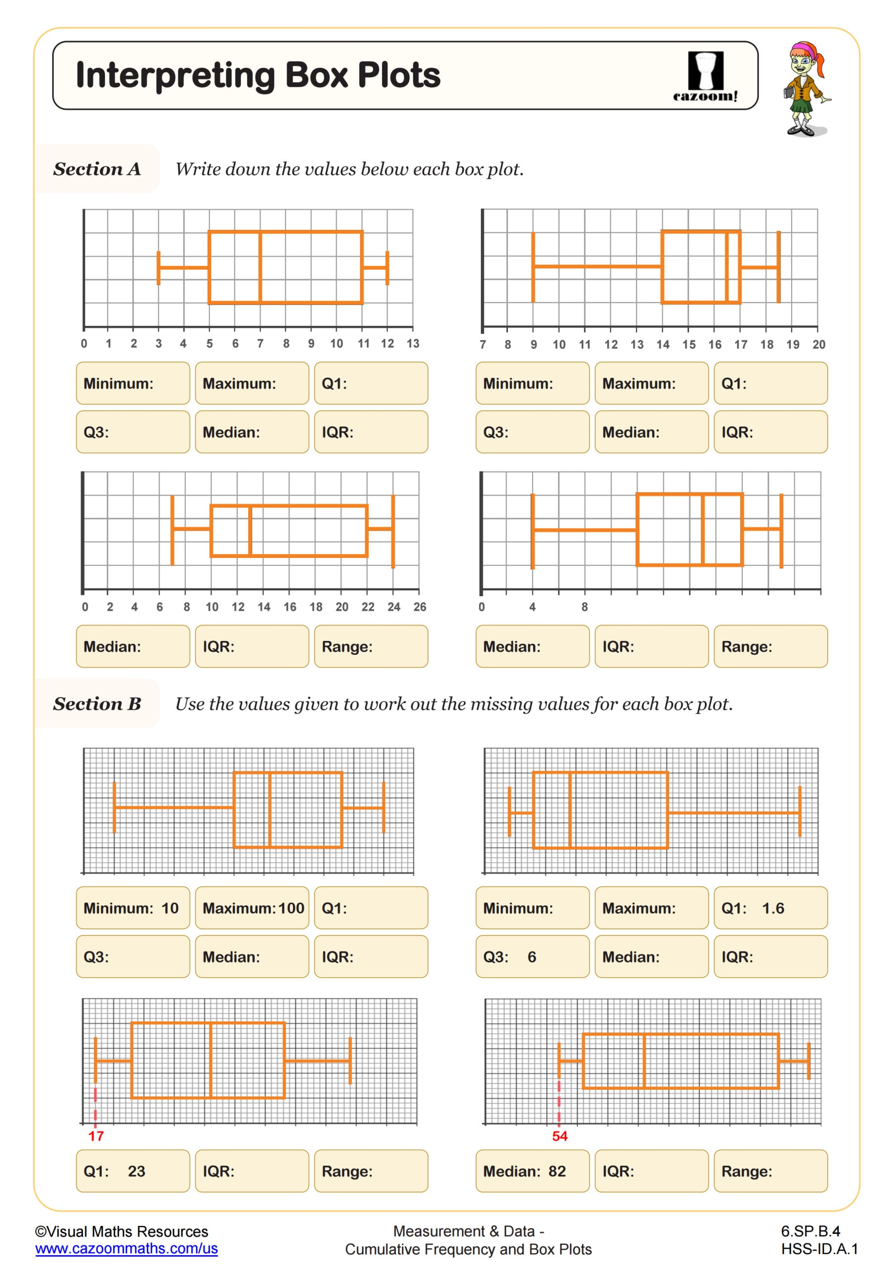 Box And Whisker Plot Worksheets Worksheets Library Box And Whisker Plot Worksheets Worksheets Library