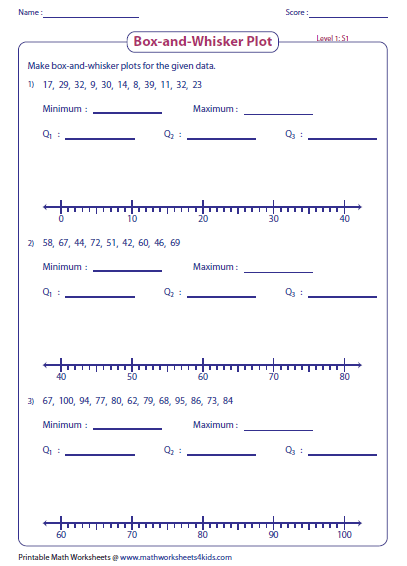 Box And Whisker Plot Worksheets Box And Whisker Plot Worksheets