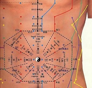 what is acupuncture geometry worksheet answers what is acupuncture geometry worksheet answers
