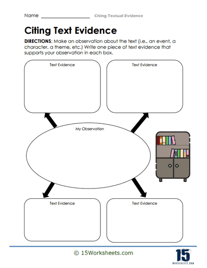 Citing Textual Evidence Worksheets 15 Worksheets Worksheets Library
