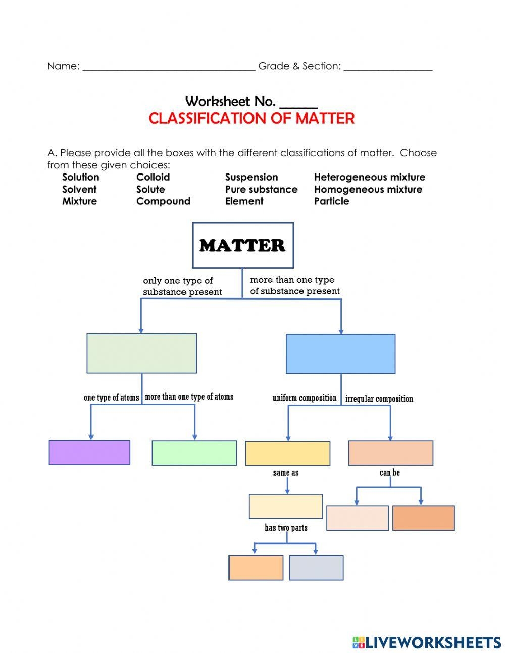 Classification Of Matter Exercise Worksheets Library Classification Of Matter Exercise Worksheets Library