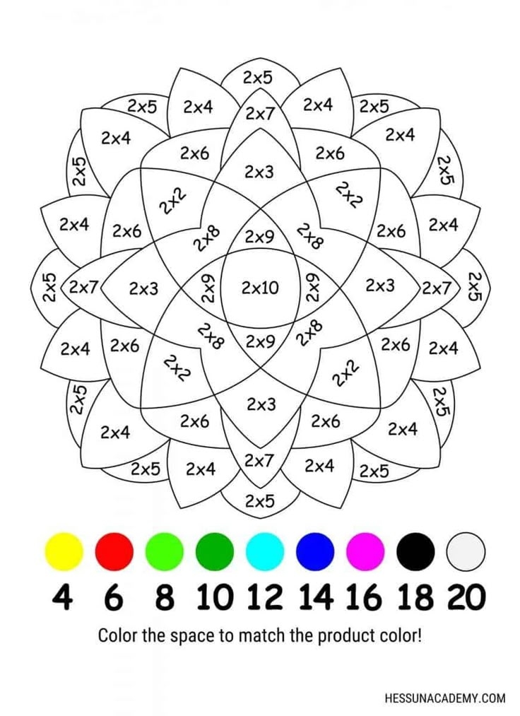 multiplication worksheets with coloring