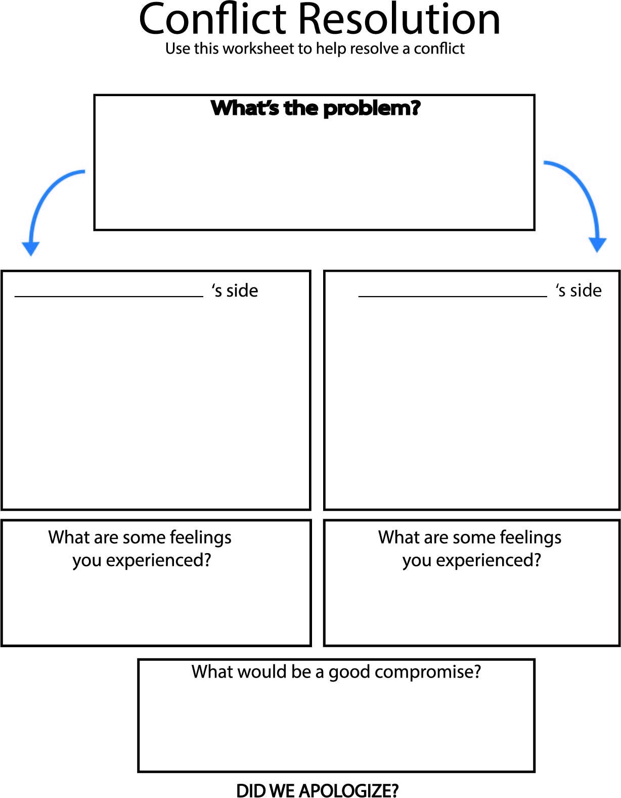Conflict Resolution Worksheet Conflict Resolution Chart autism Social 