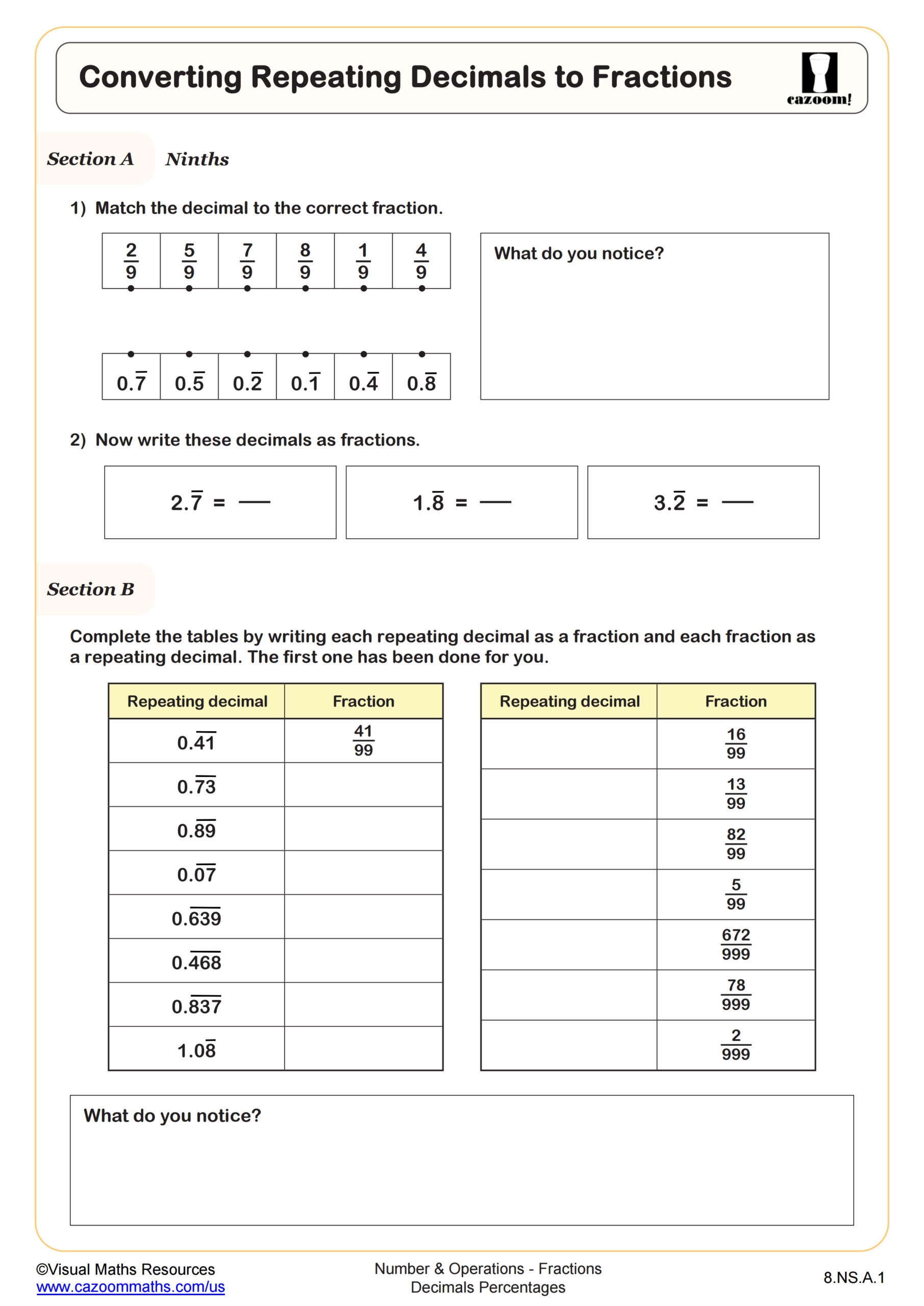 Converting Decimals To Fractions Worksheet Twinkl Twinkl 