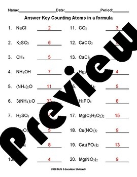 Counting Atoms Worksheets How To Count Atoms Counting Atoms Worksheets How To Count Atoms