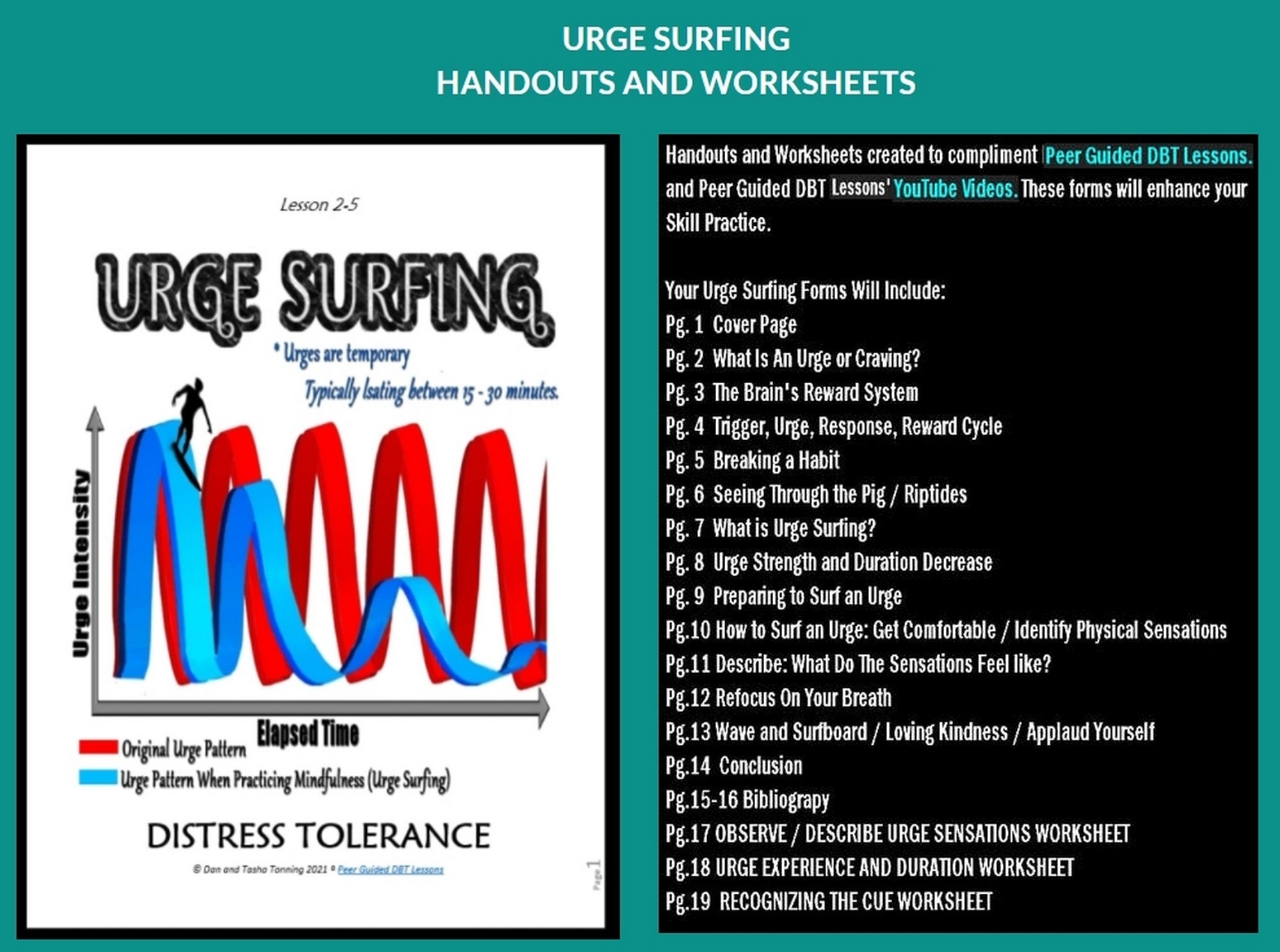 D B T LESSON 2 7 Distress Tolerance URGE SURFING Skill Worksheets 