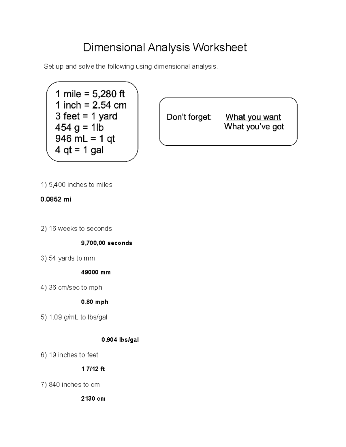 Dimensional Analysis Worksheet 7154118 Dimensional Analysis
