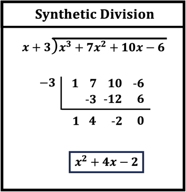 synthetic division worksheet synthetic division worksheet