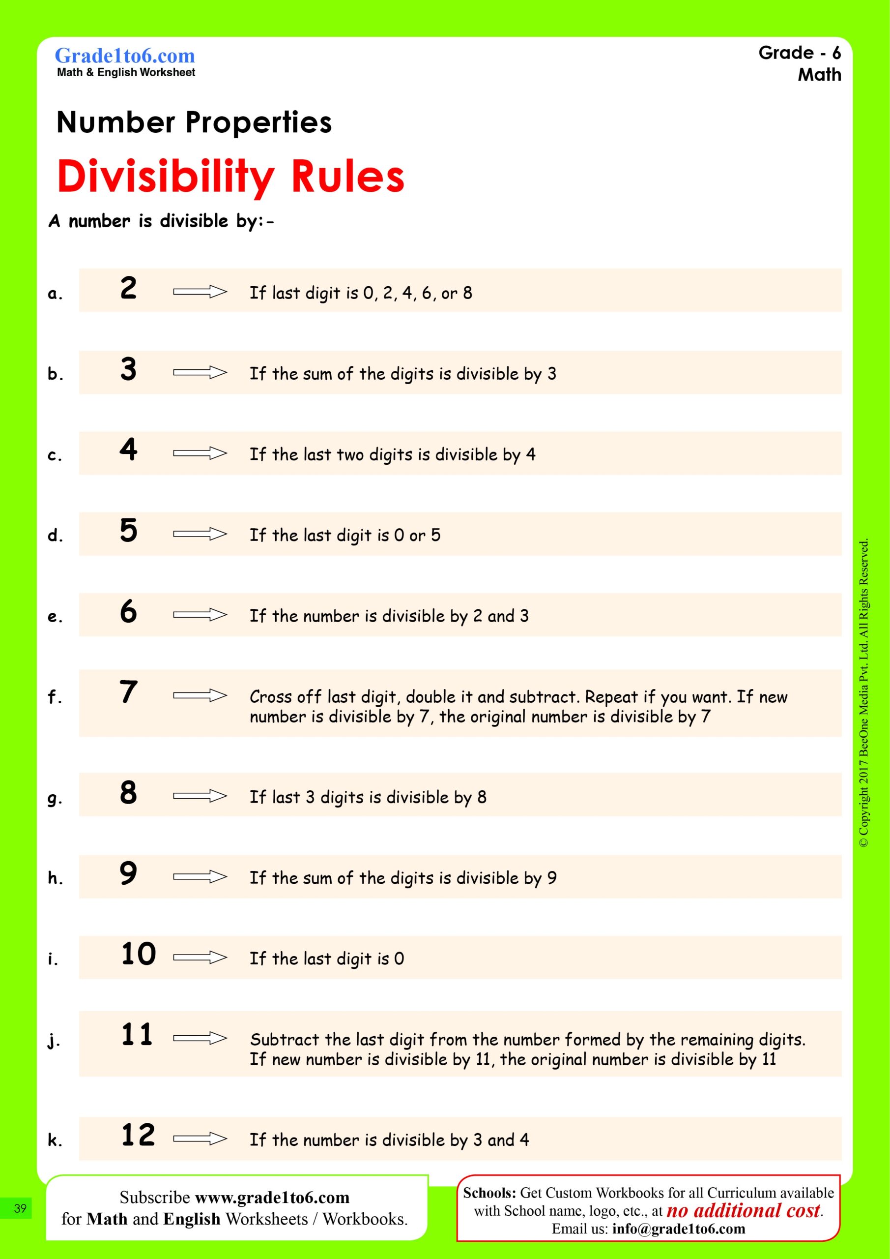 Divisibility Practice Worksheet Divisibility Rules A Comprehensive