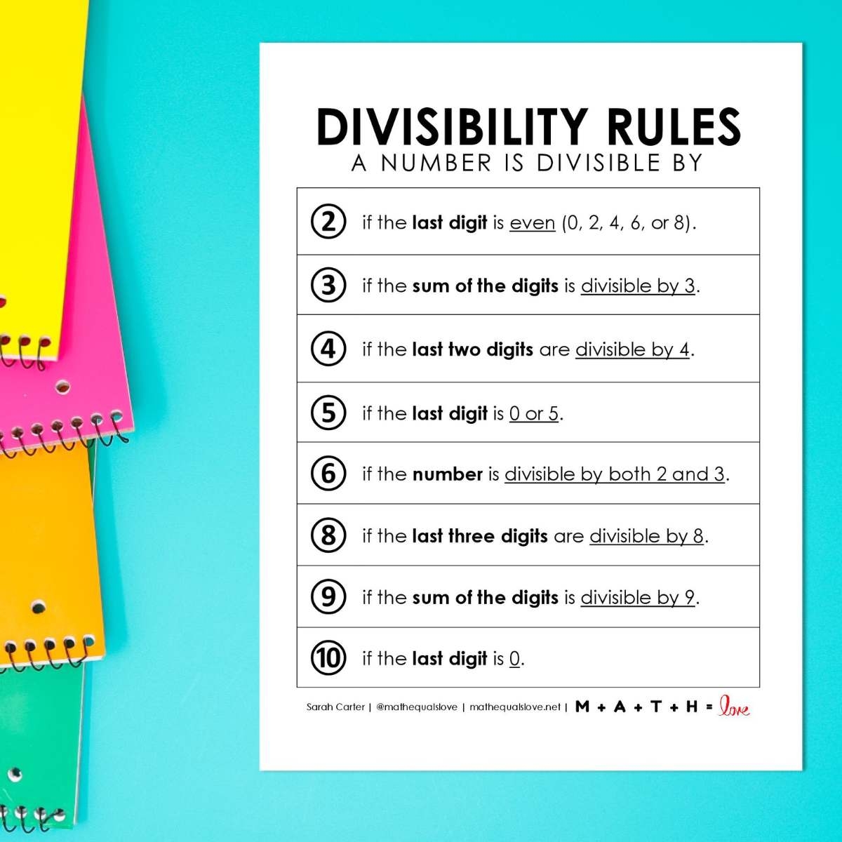Divisibility Worksheets Pdf