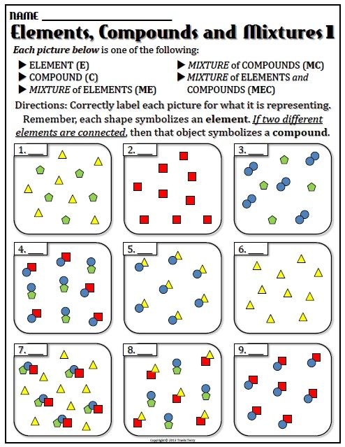 Elements Compounds Mixtures Worksheet By Travis Terry