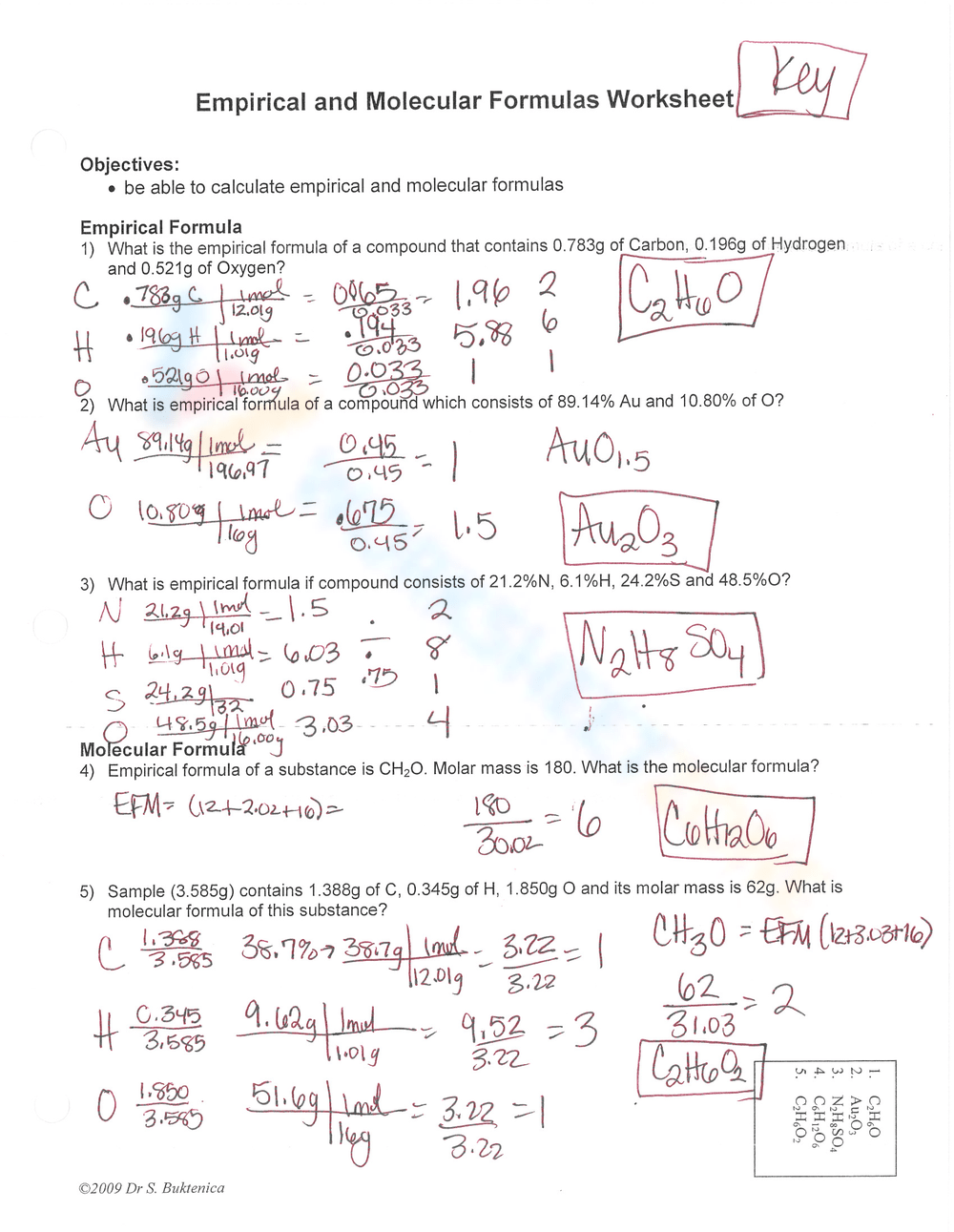 Empirical Formula Worksheet Empirical Formula Worksheet