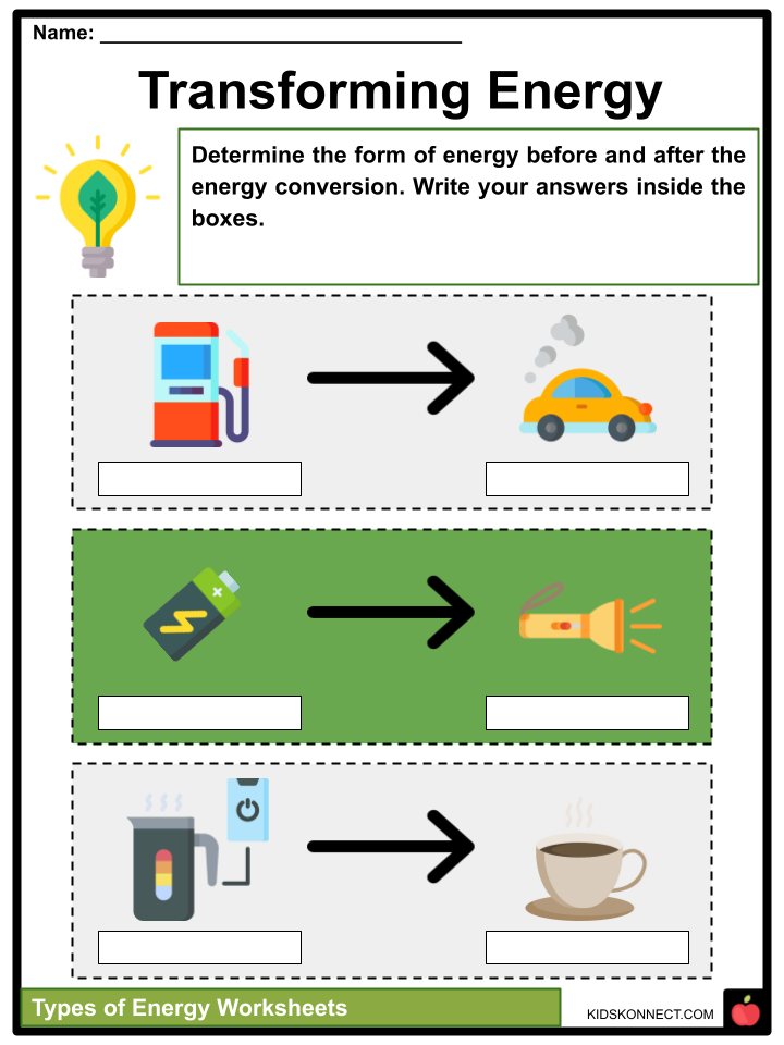 Energy Transformations Worksheet Tes Energy Worksheets Teaching