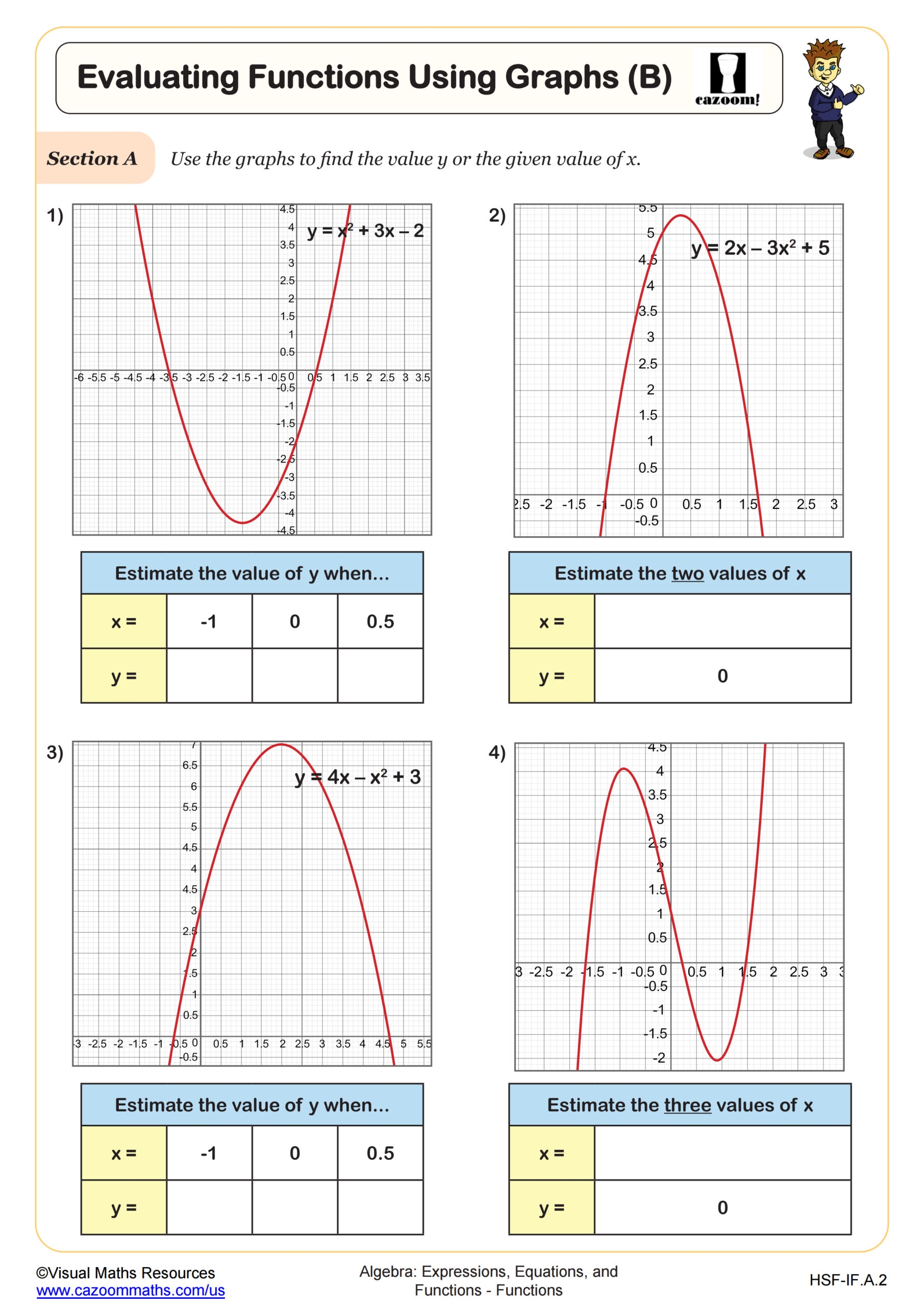 Evaluating Functions Using Graphs B Worksheet Fun And Engaging