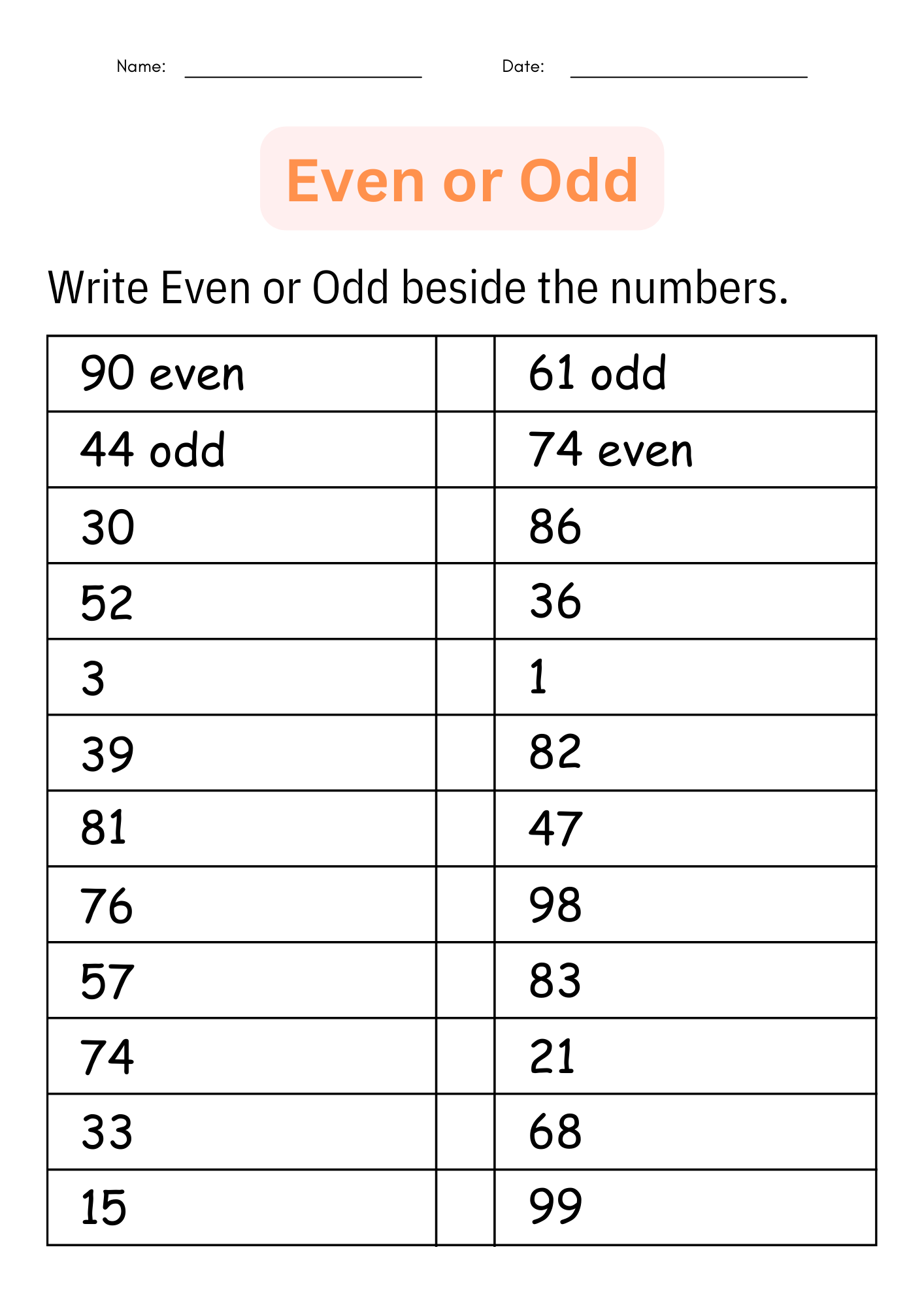 odd and even worksheets odd and even worksheets