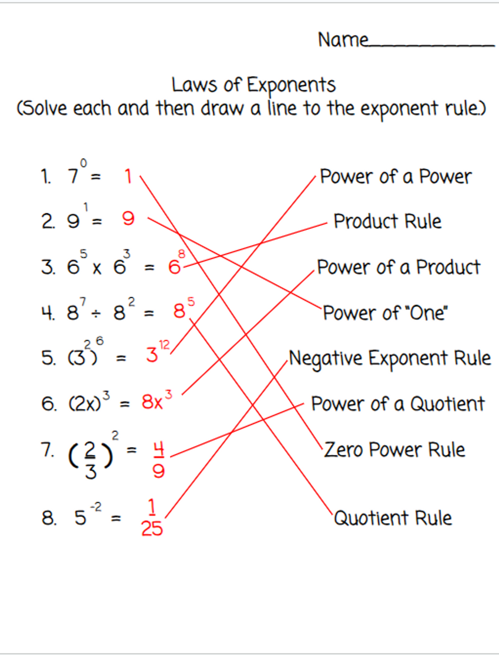 Exponent Rules Digital And Printable Worksheets Library Exponent Rules Digital And Printable Worksheets Library