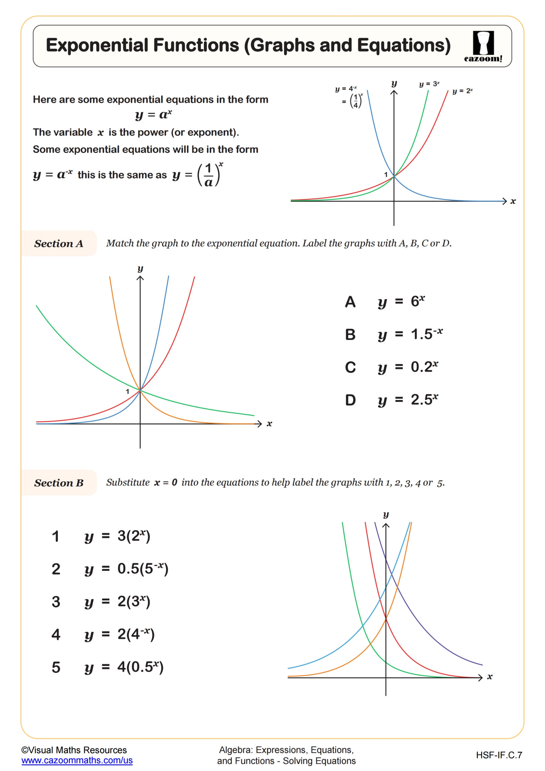 graphing exponential functions worksheet