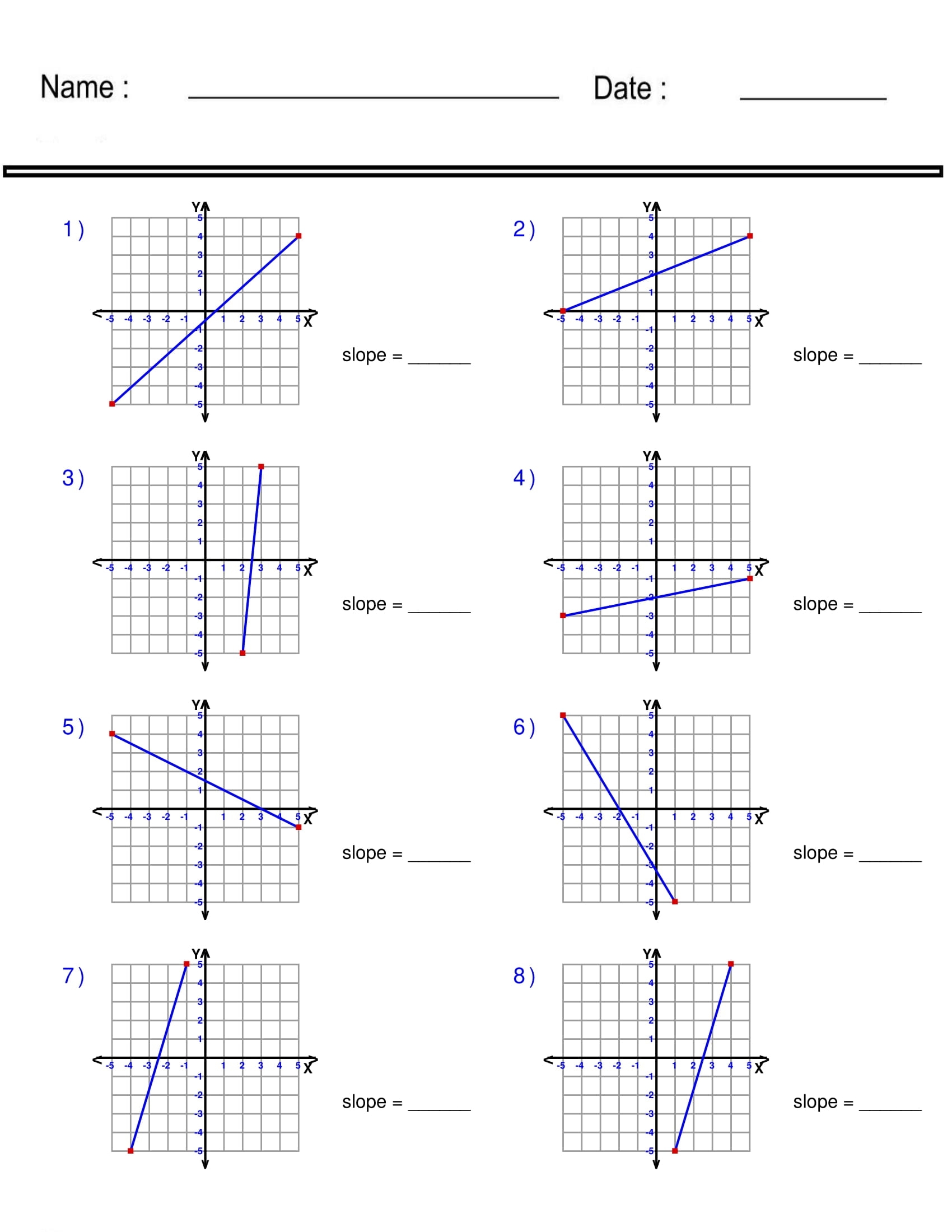Finding Slope From A Graph Worksheet Pre Algebra Linear Functions 