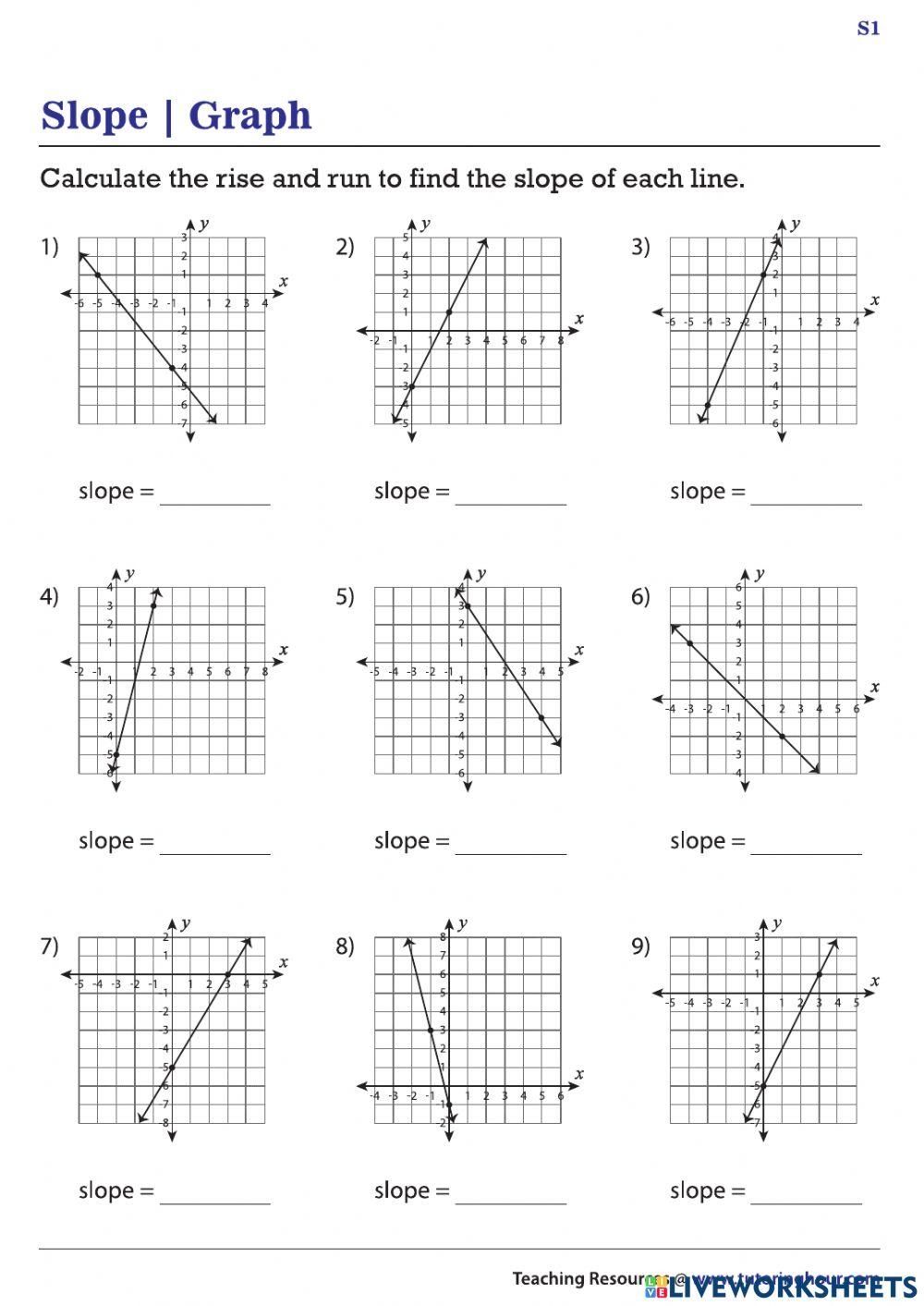 Finding Slope Worksheets Library