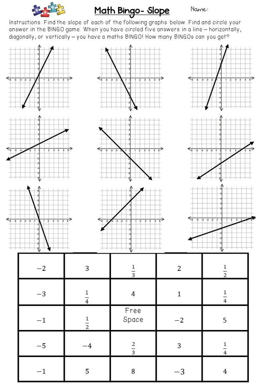 finding slope on a graph worksheet
