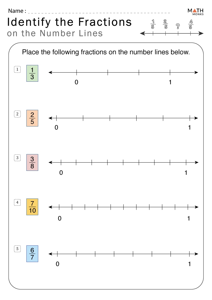 Fraction Number Line Worksheets Printable Preschool Coloring 